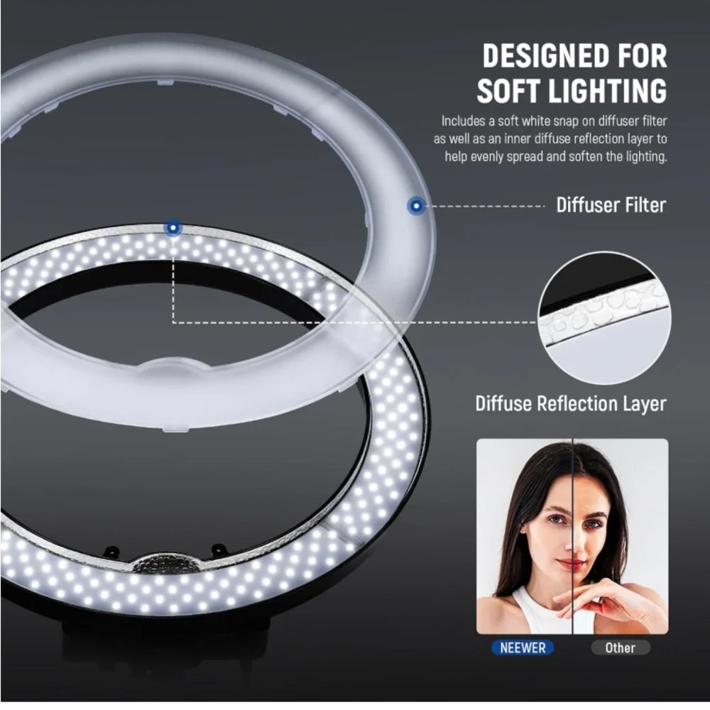 NWT/NIB NEEWER 18” RING LIGHT LED SMARTPHONE PORTABLE TRIPOD (w/poss remote)